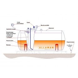 Enterrée nf en 12285-1/aérienne nf en 12285-2 - cuves de transport - allaman - fioul pour chauffage