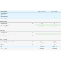 Climatiseur professionnel mobile Maf - Airwell - froid seul - économique