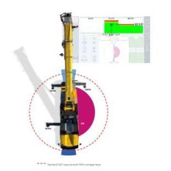 Grue automotrice GMK3060L - Manitowoc Cranes - charge maximum 60 t - flèche MEGAFORM à 7 sections et support compact