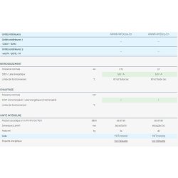 Wfd - Climatiseur professionnel Airwell - Technologie DC Inverter - Pas de manipulation de fluide