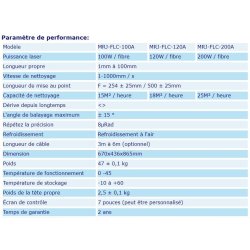 Mrj-flc-100a - Décapeur laser professionnel 100W - Chengdu MRJ-Laser Technology Co., Ltd