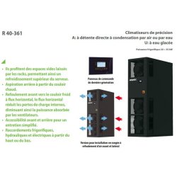 R 40-361 - climatiseur professionnel Aermec - puissance frigorifique 20 à 36 kW - réfrigérant R410A