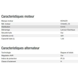 Power Technic 7500 TE AVR C5 - Groupe électrogène Kohler - Gamme TECHNIC - Puissance max 6,5 kW / 8,1 kVA - 50 Hz