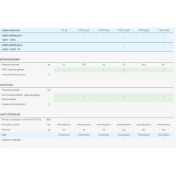 X WC - Climatiseur professionnel Airwell - Monobloc avec réglage de la pression statique disponible