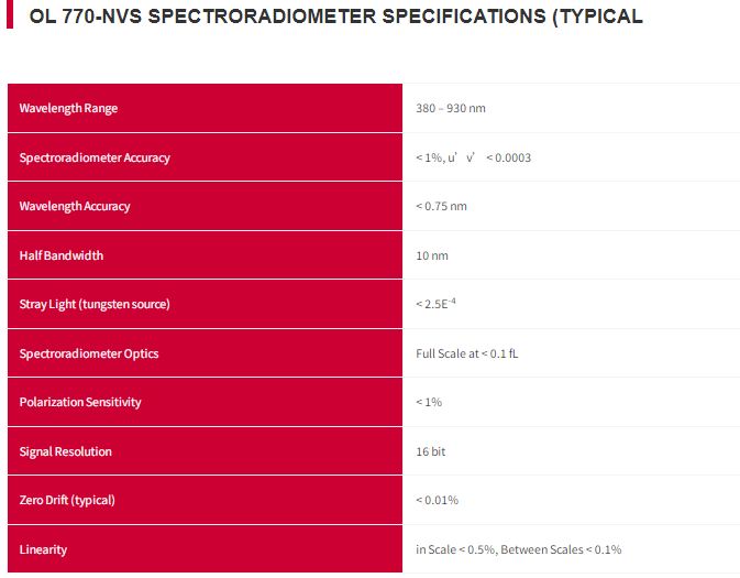 Spectroradiomètre avec logiciel puissant et convivial - OL-770-NVS - Mesures ultra-rapides et compatibilité NVG_3