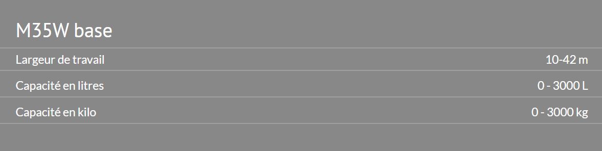 M35W Base Distributeur d'engrais - Bogballe - Largeur de travail 10-42 m - Capacité jusqu'à 3000 L_3