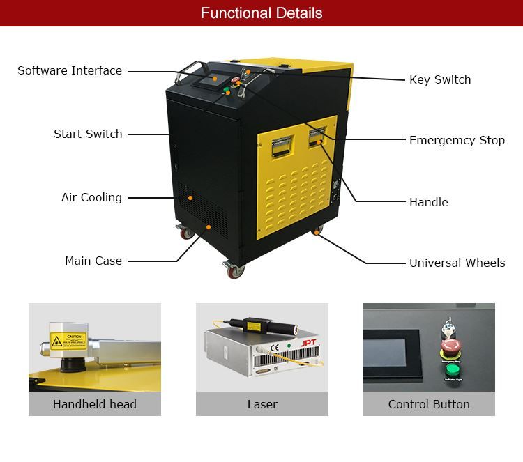 Nettoyeur laser efficace pour les applications industrielles variées
