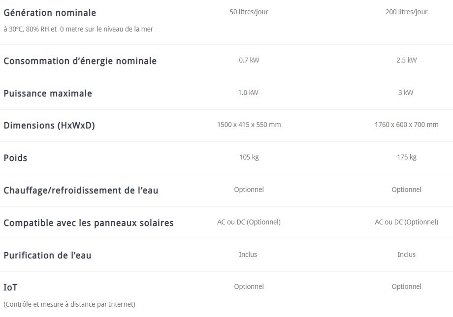 S200 - Fontaines à eau atmosphériques GENAQ - Eau potable pure avec puissance maximale de 3 kW_3