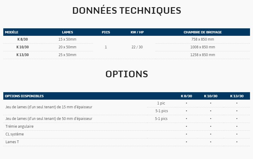 K 30 - Broyeurs de déchets organiques - SatrindTech France - 22 à 30 kW/hp - 2 arbres_3