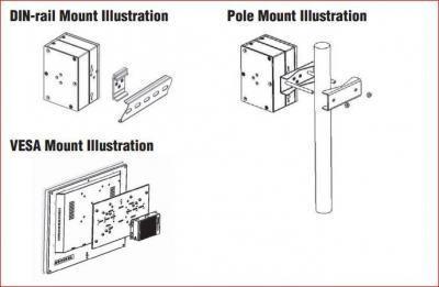 Mini PC industriel fanless - Processeur Intel Atom E3815 1.46GHz, 4G RAM, 32G eMMC, 2xEthernet, 2xCOM, HDMI - Référence: UNO-2271G-E21AE_3