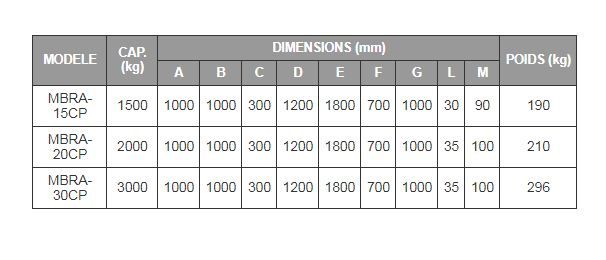 Lève-palette avec protection de sécurité MBRA-CP - Boscaro France - capacité 1500 à 3000 kg - rideau de chaîne métallique sécurisé_3