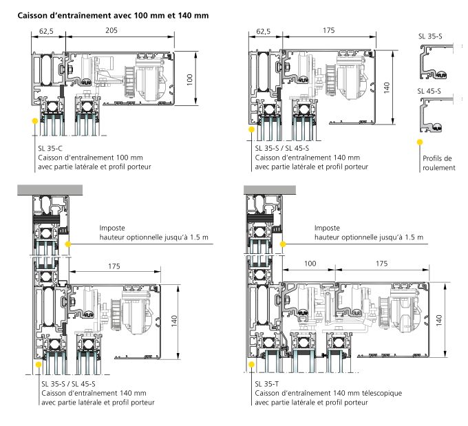 Porte coulissante extérieure avec profilé PST pour efficacité énergétique maximale
