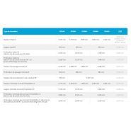 Générateur de vapeur au fuel ou au gaz - débits de 100 kg/h à 560 kg/h / JUMAG_3
