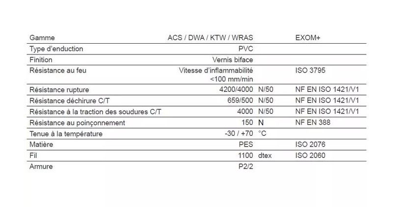 Citerne souple eau potable 15m³ - NEATFX - Toile EXOM ACS - Compacte et pliable_3