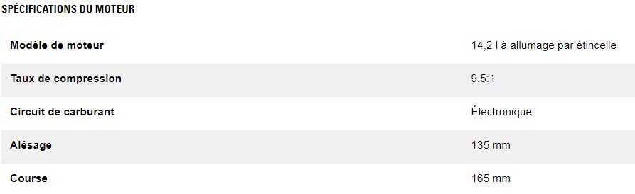 Dg300 gc (triphasé) groupes électrogènes industriel à gaz - caterpillar -  classification gaz naturel 300 kw_3