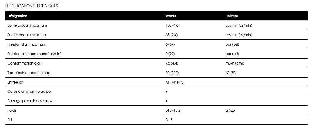 S3 g hti pistolet de peinture manuel gravité - sames kremlin - 6 bar_3