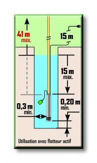 Pompe de puit 4 turbines - 306427_3