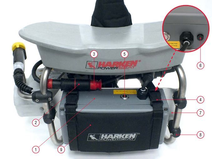 Treuil électrique à batterie LokHead PWRS-B.COMPACT - Harken - Charge de travail 3 kN_3