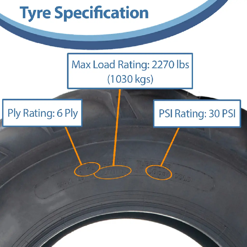 26x12.00-12 Open Centre 6ply Journey P310 tubeless Grass Lawn Agri Lug Tractor_3