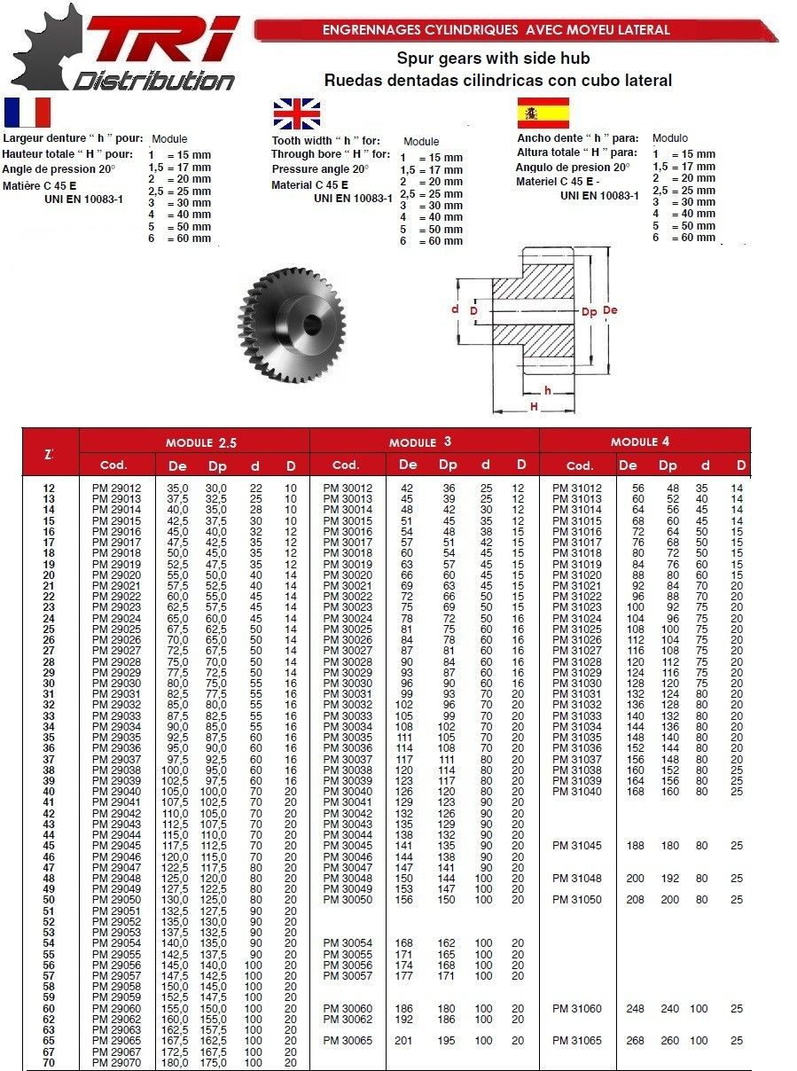 Engrenage à moyeu module 3 - t.R.I. - 12 à 65 dents_3