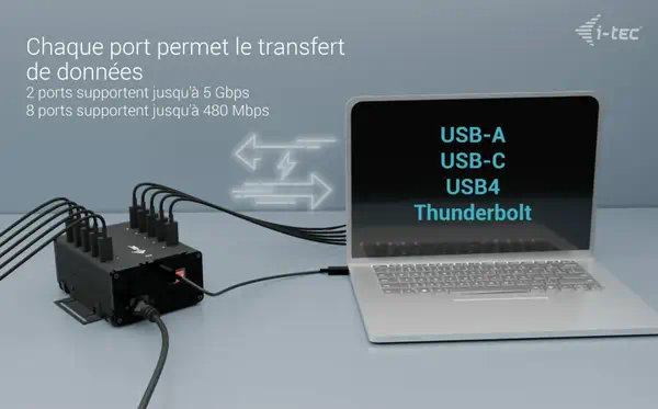 USB-C/USB-A Metal Charging + data HUB, 15W per port, 10x USB-C_3