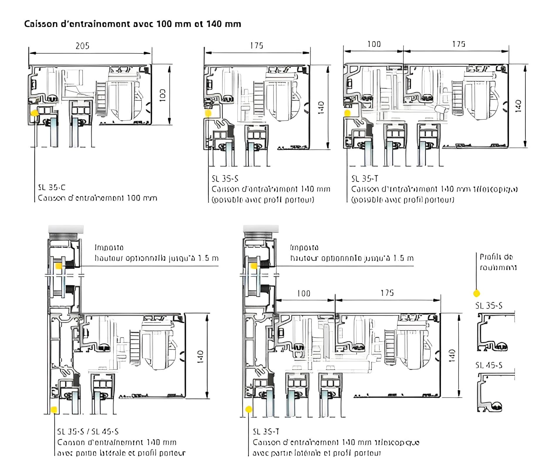 Porte coulissante renforcée avec structure autoportante
