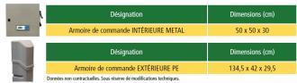 Microstation d'épuration 7 ou 8 eh - 302871_3