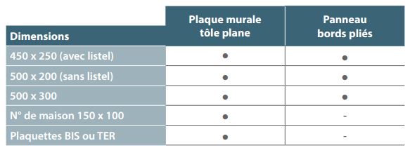 Panneau signalétique de rue - aluminium 15/10ème à bords pliés, laqué polyuréthane_3