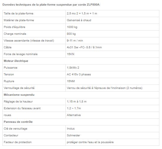 ZLP800A - Nacelle suspendue galvanisée - Hauteur de travail 100m - Moteur 1.8KW x 2_3