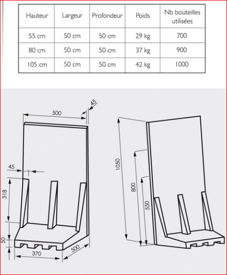 L béton pour soutènement largeur 1m - Jardivrac - Matériaux pour