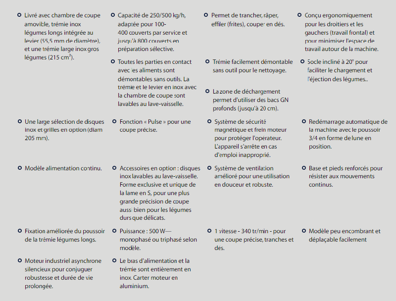 Coupe-légumes universel TRS - 500 W - 1 vitesse 340 tr/mn - Dito Sama DTRSY1V503_3