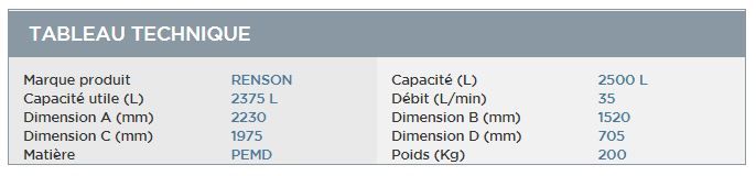 Cuve AdBlue - Renson - 2500 L avec pompe à membrane 230V et accessoires intégrés_3