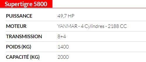 Tracteur agricole Antonio Carraro Supertigre 5800 avec 2000 kg