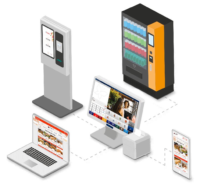 Progiciel d'encaissement pour snacking et cafés