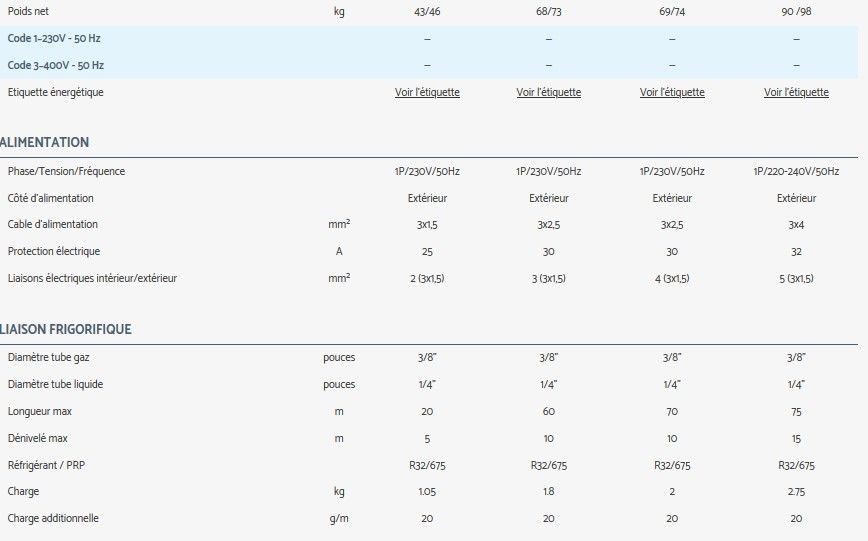 Ydzb - Groupes de climatisation & unités extérieures - Eniem - Multisplit jusqu'à 5 sorties - 12,5 kW - Flexy Match_3