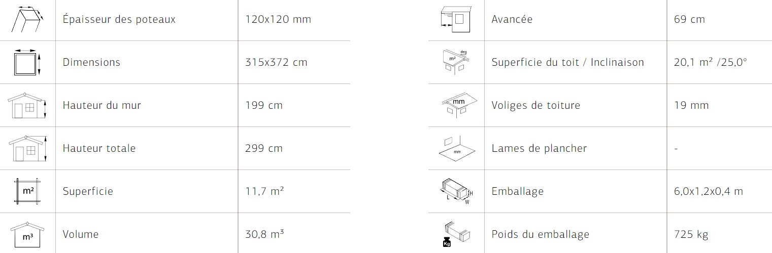 Préau couvert en bois - 1 place pour voiture - 18,3 m² - Garantie 5 ans_3