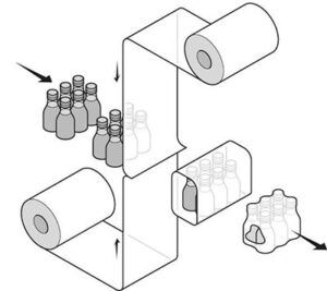 Fardeleuse - innovex - bouteilles automatique contine_3