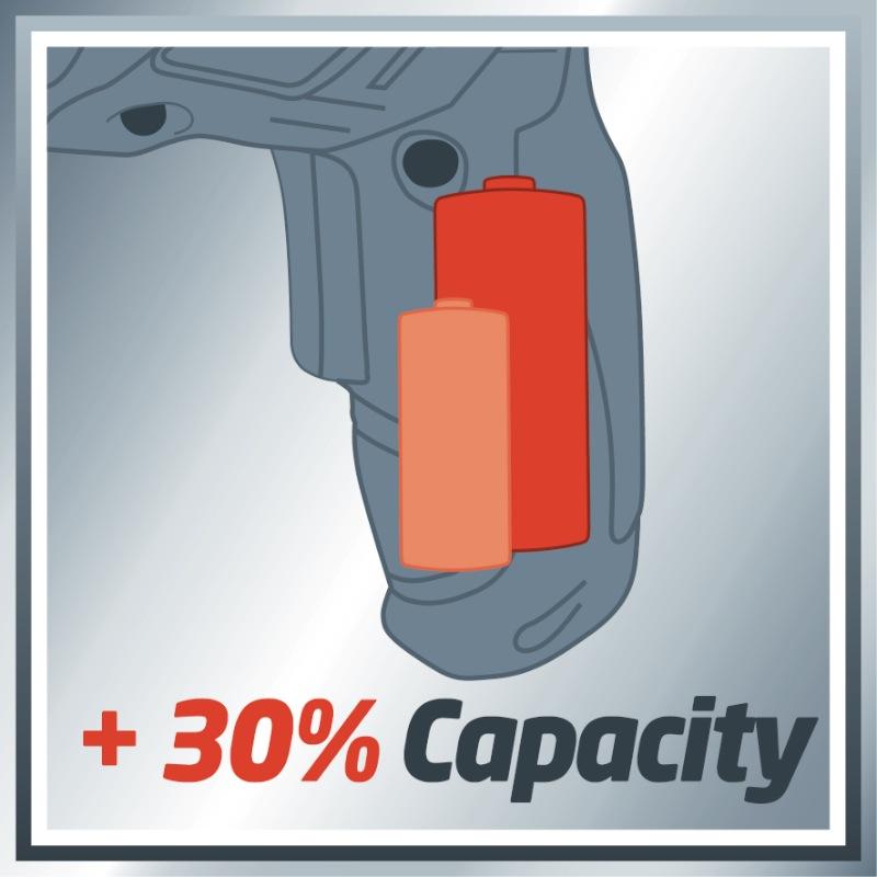 Visseuse sans fil TC-SD 3,6 Li - compacte et pratique_3