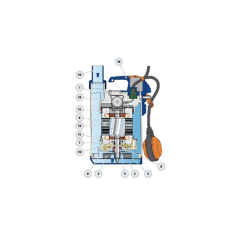 Pompe de relevage Pedrollo TOP 3 - Eaux claires et usées - Flotteur intégré - 220V - 15,6 m3/h - 0,55 kW_3