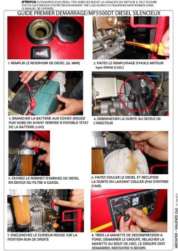 Groupe électrogène portable avec protection anti-surcharge