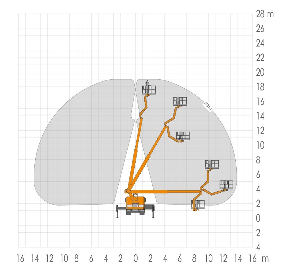 T 190 camion nacelle - ruthmann - 19,00 m_3