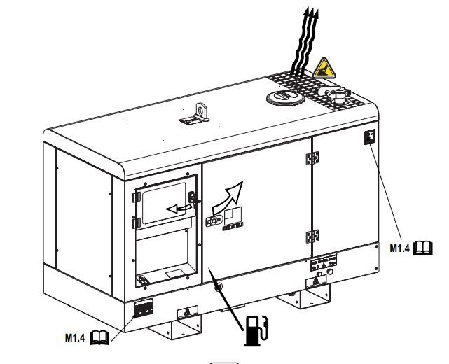 Ge 10 YSX groupe électrogène - Mosa - Diesel, 50 Hz, 9.5 kVA triphasé - Refroidissement à eau_3