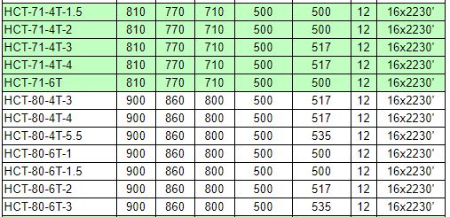 Hct-80-4t-3/atex - ventilateur hélicoïdal ATEX - 29500 m³/h - Récirculation d'air - Recer_3