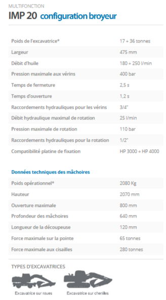 Multifonction IMP 20 configuration broyeur - Indeco Ind. Spa_3