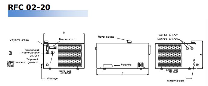 Refroidisseur d'eau à basse température - RFC - RFI - pour l'industrie, les process et les machines, plage de -20°C à 10°C_3