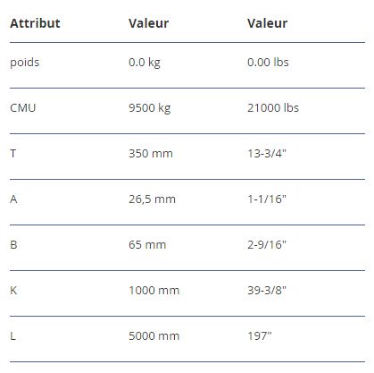 Vsrs 13 - palonnier VIP fixe - RUD - CMU 9500 kg - longueur sur mesure et revêtement spécifique_3