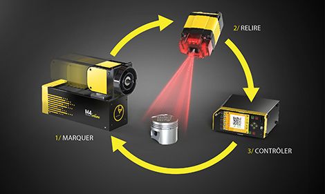 Machine de marquage par micro percussion M4 inline - dédiée à l'intégration - productivité et réduction des coûts_3