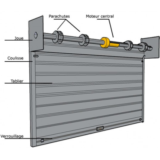 Rideau métallique industriel galvanisé motorisé - L2500xH2500 CLASSIC BOX - Fabriqué en France_3