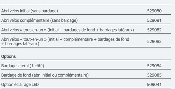 Abri vélos et motos voûte 'L' - profondeur 3 mètres - style classique - acier galvanisé et toiture en polycarbonate anti-UV_3