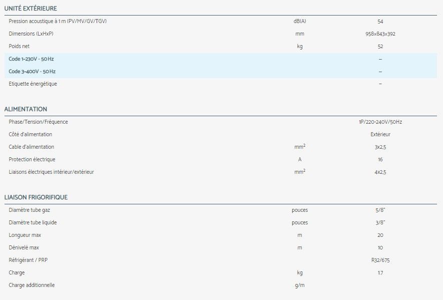 Appareil de climatisation Airwell pour locaux techniques